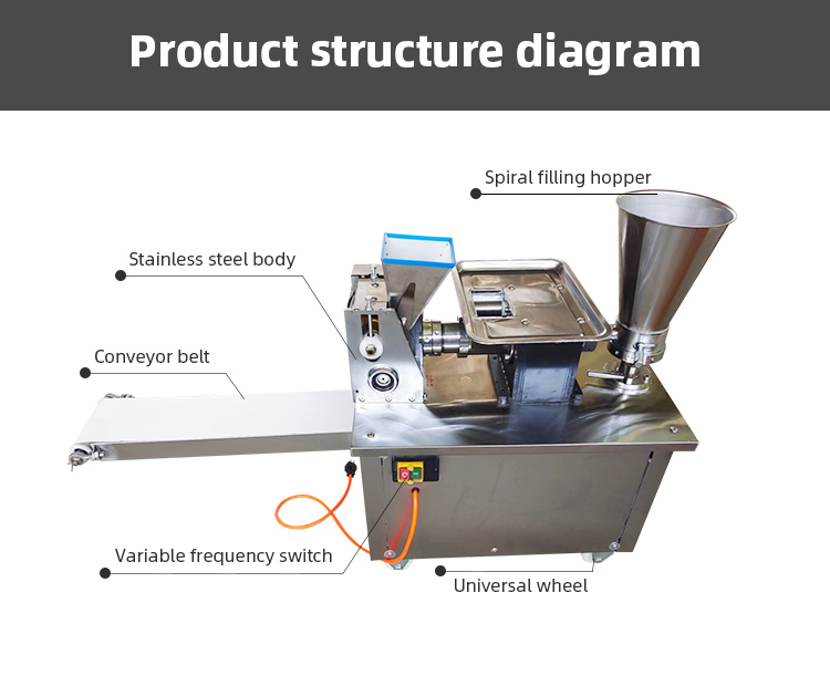 Gyoza-Herstellungsmaschine Pro – Gyoza Dumpling Maker Bewertung und Preis